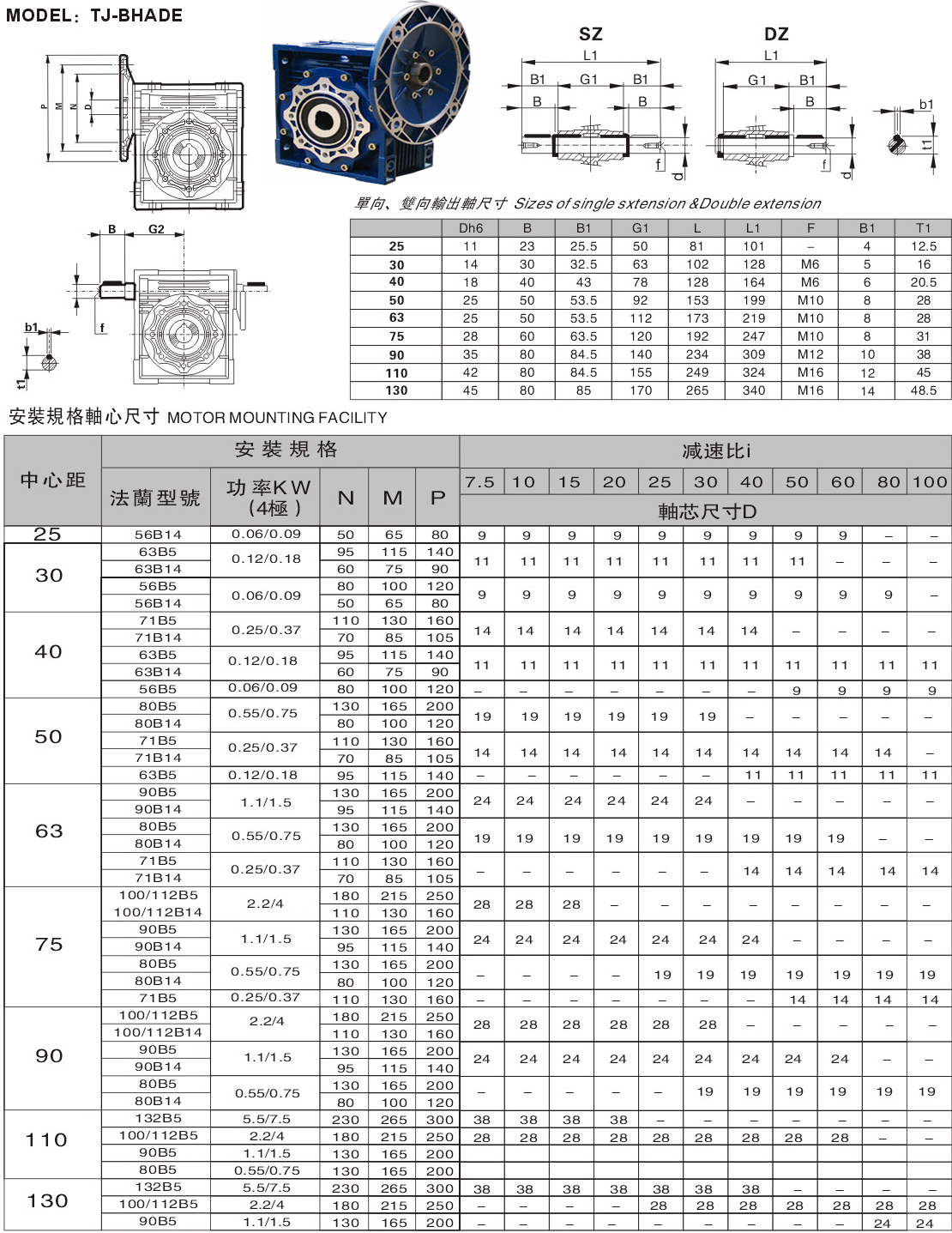 NMRV減速機(jī) NMRV減速機(jī)
